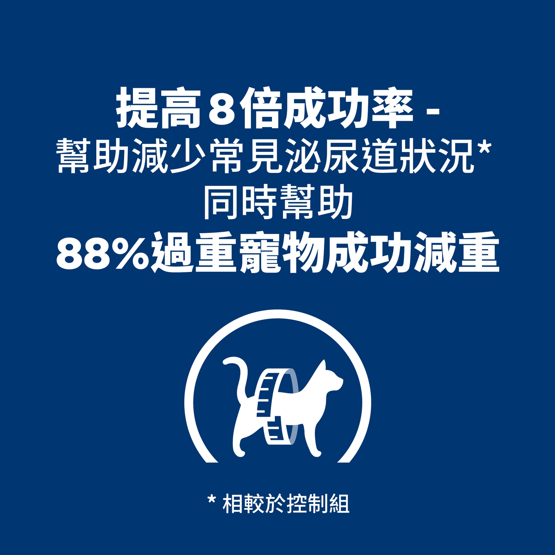 希爾思處方食品 貓用 c/d 全效+體重管理