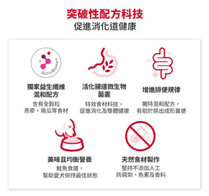 希爾思寵物食品 成犬1-6歲 完美消化 鮭魚食譜