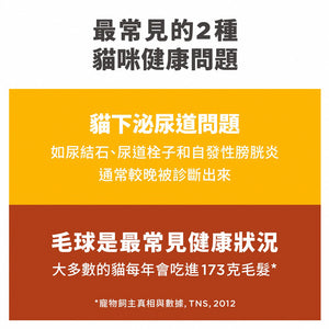 希爾思寵物食品 成貓 泌尿道毛球控制