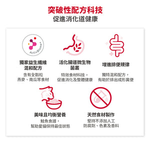 希爾思寵物食品 成貓1-6歲 完美消化 鮭魚食譜