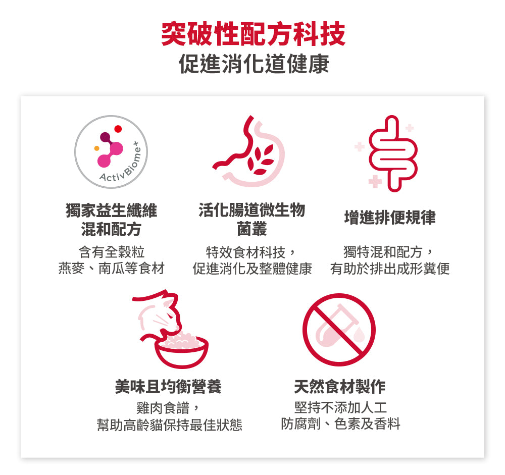 希爾思寵物食品 成貓7歲以上 完美消化