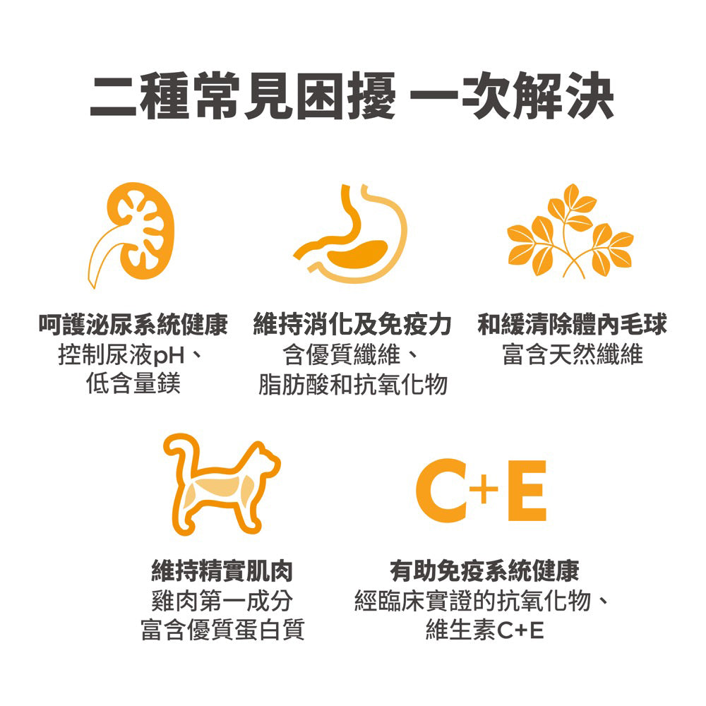 希爾思寵物食品 成貓 泌尿道毛球控制