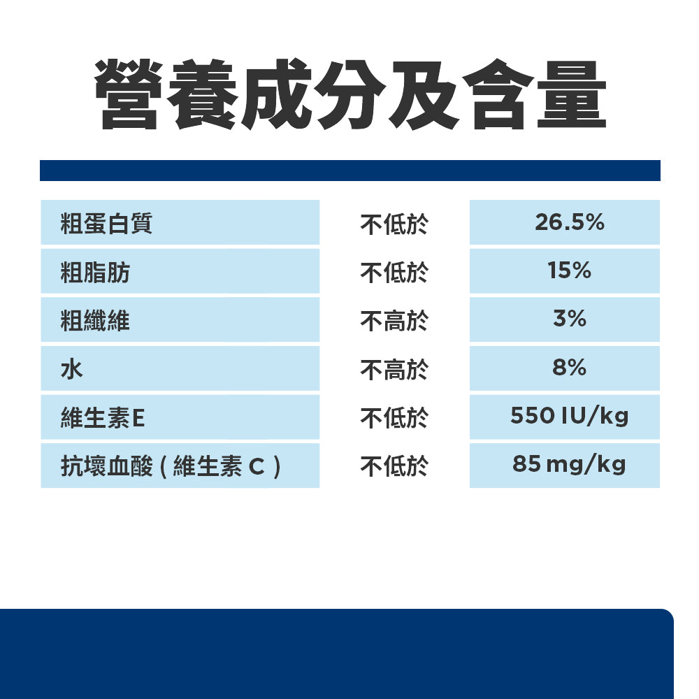 希爾思寵物食品 成貓 7歲以上