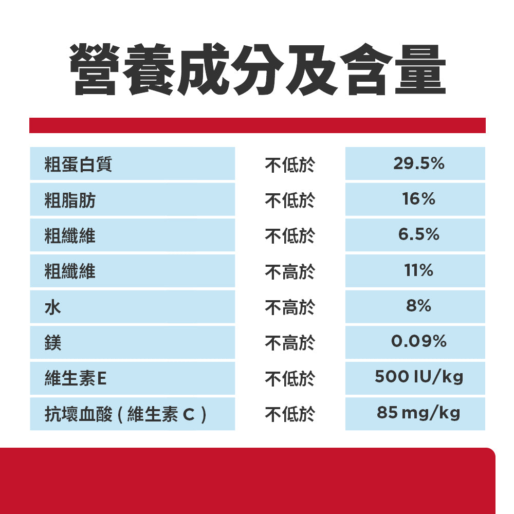 希爾思寵物食品 成貓 泌尿道毛球控制