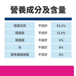 希爾思處方食品 貓用 GI Biome 健康腸菌叢 紓解緊迫