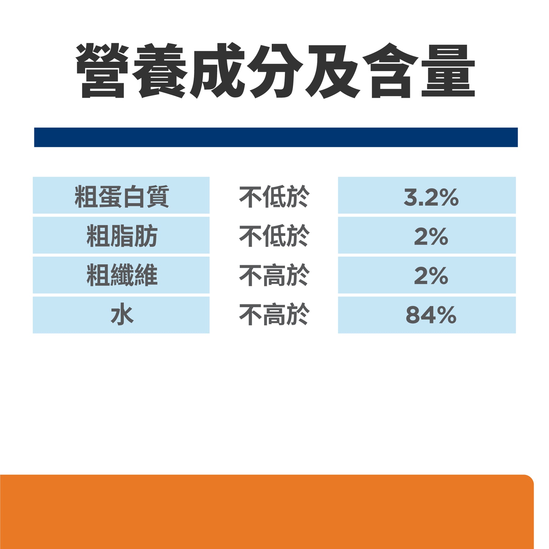 希爾思處方食品 犬用 c/d 全效 雞肉燉蔬菜罐頭 [六入/盒]