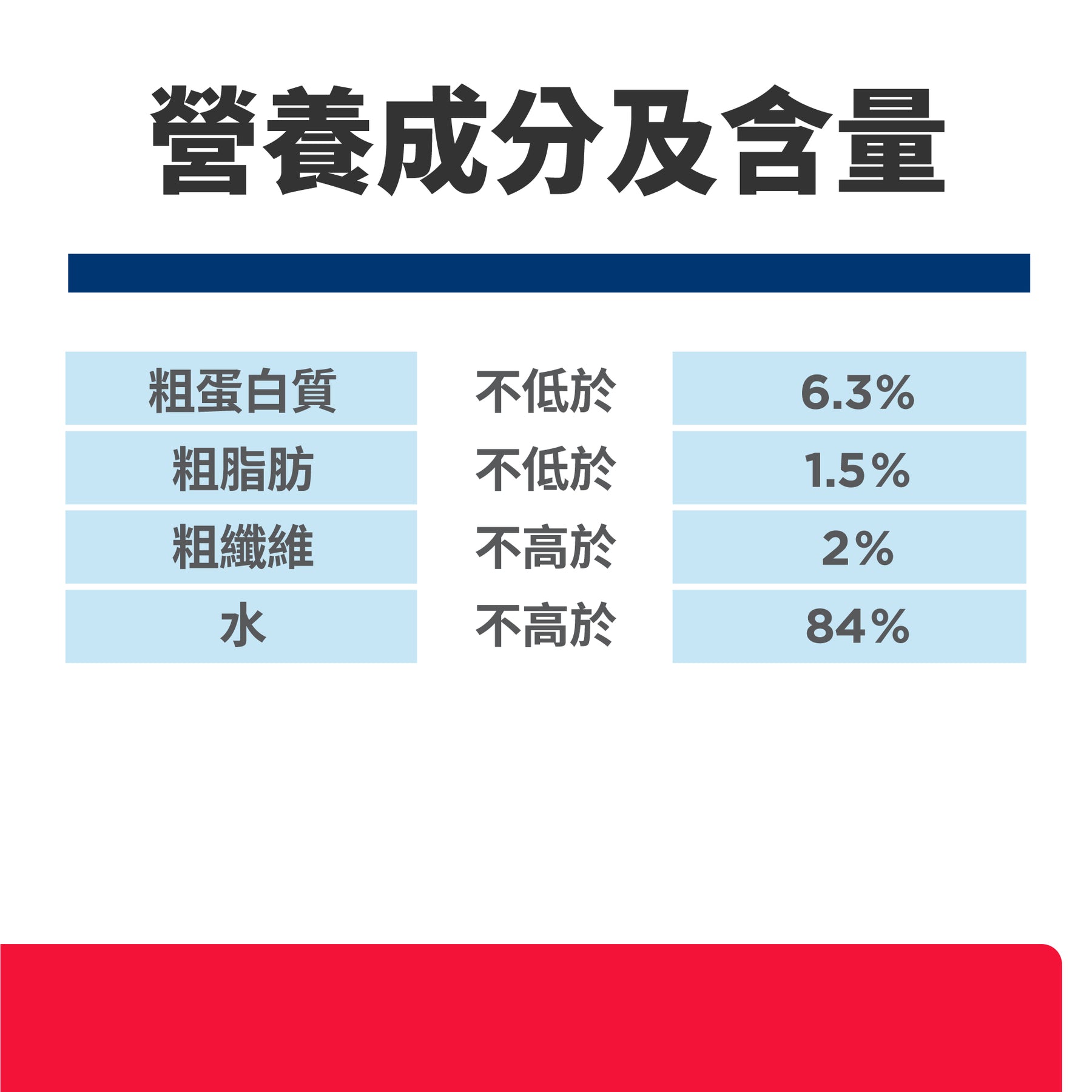 希爾思處方食品 貓用 c/d 全效 紓解緊迫 鮪魚燉蔬菜罐頭 [六入/盒]