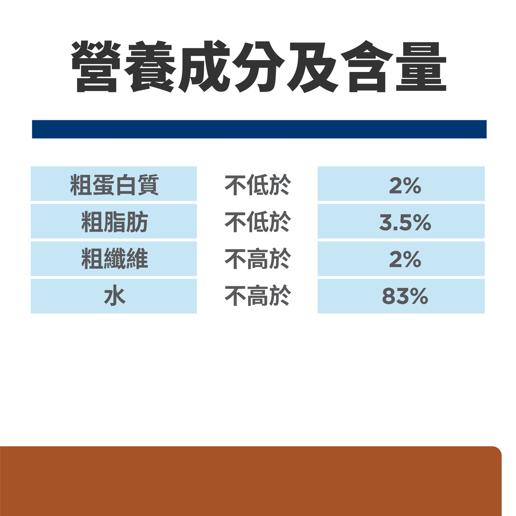 希爾思處方食品 犬用 k/d 雞肉燉蔬菜罐頭 [六入/盒]