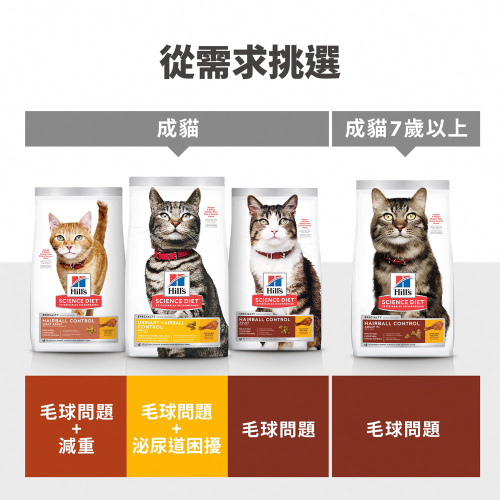 希爾思寵物食品 成貓 泌尿道毛球控制