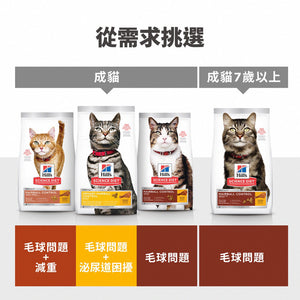 希爾思寵物食品 成貓 泌尿道毛球控制