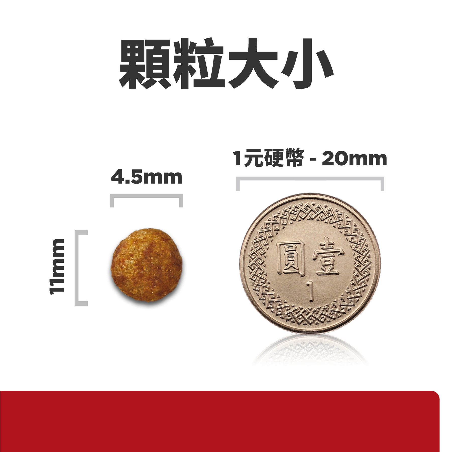 希爾思處方食品 犬用 Multi-Organ 多重照護