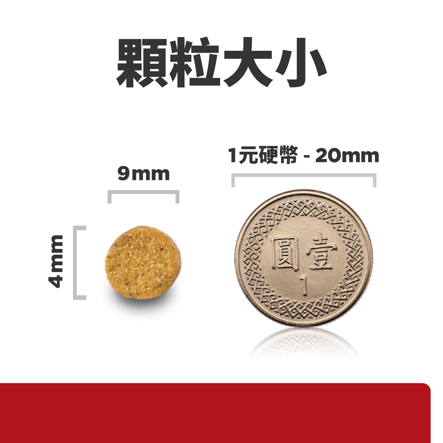 希爾思處方食品 貓用 Multi-Organ 多重照護