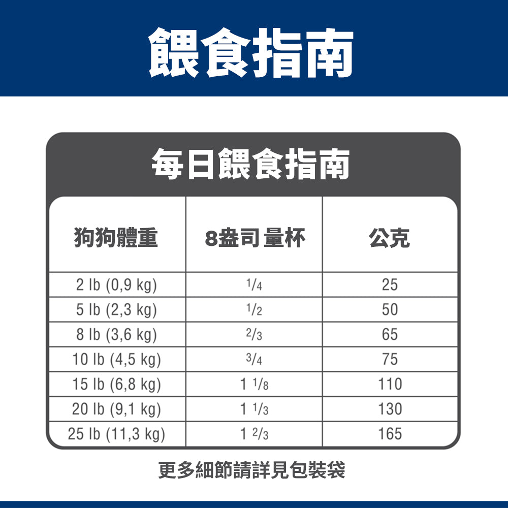 希爾思寵物食品 小型及迷你成犬 11歲以上