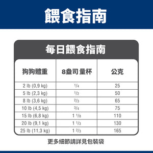 希爾思寵物食品 小型及迷你成犬 11歲以上