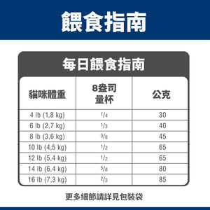 希爾思寵物食品 成貓 7歲以上
