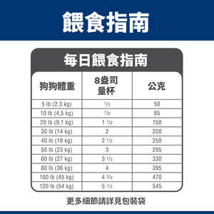 希爾思寵物食品 成犬 7歲以上