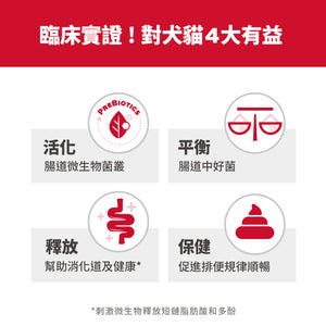 希爾思寵物食品 成貓1-6歲 完美消化 鮭魚食譜