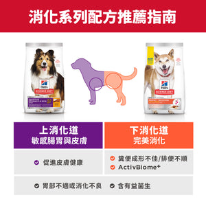 希爾思寵物食品 成犬7歲以上 完美消化 小顆粒