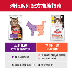 希爾思寵物食品 成貓完美消化 健康美饌 主食罐 [六入/盒]
