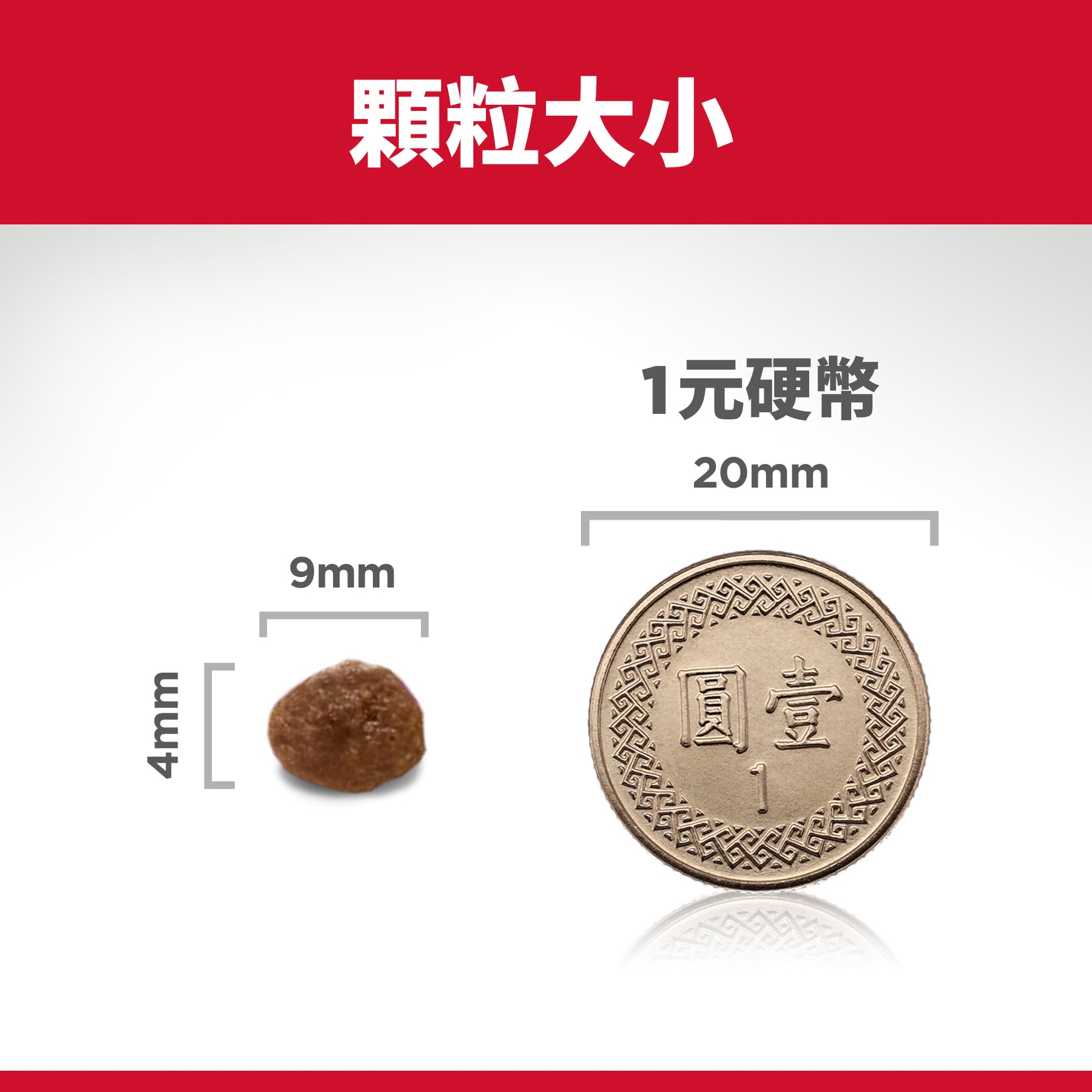希爾思寵物食品 成貓1-6歲 完美消化 鮭魚食譜