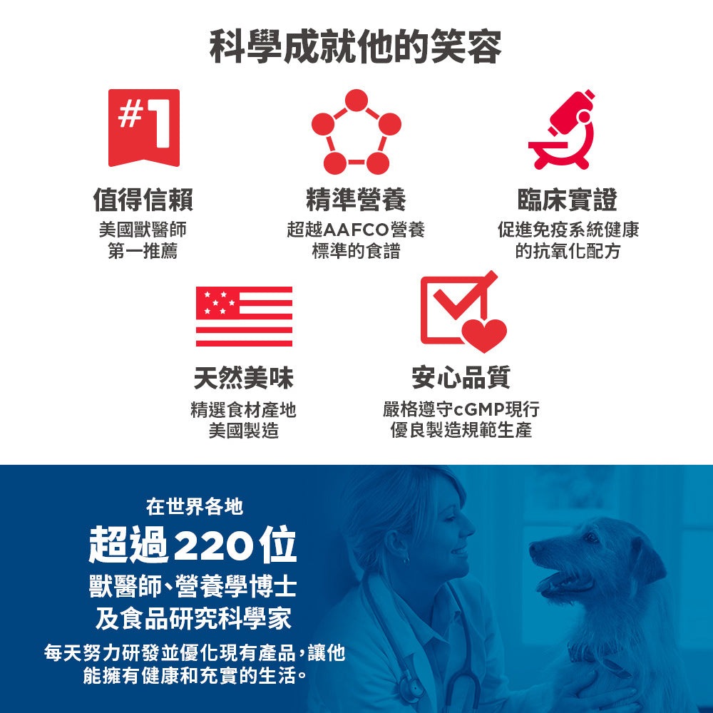 希爾思寵物食品 成貓 敏感胃腸與皮膚 鮭魚與糙米特調食譜