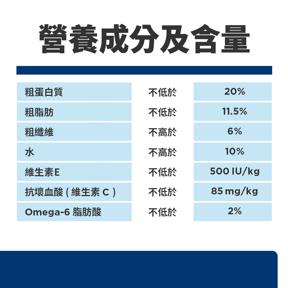 希爾思寵物食品 成犬 鮭魚食譜