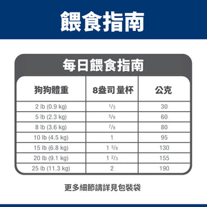 希爾思寵物食品 小型及迷你成犬 完美消化