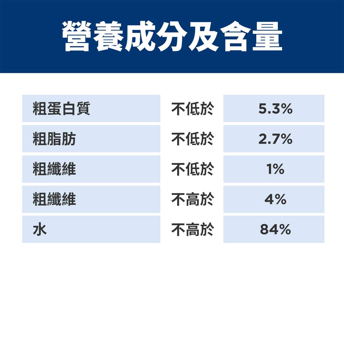 希爾思寵物食品 成貓 泌尿道毛球控制 鮪魚燴蔬菜 主食罐 [六入/盒]
