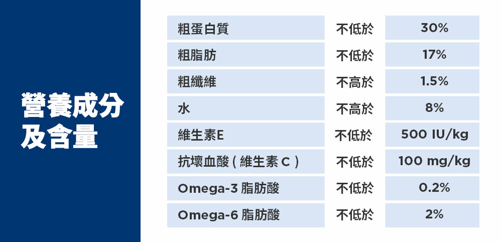希爾思寵物食品 成貓 敏感胃腸與皮膚 鮭魚與糙米特調食譜