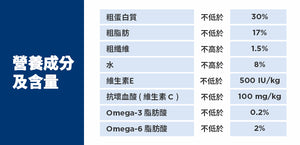 希爾思寵物食品 成貓 敏感胃腸與皮膚 鮭魚與糙米特調食譜