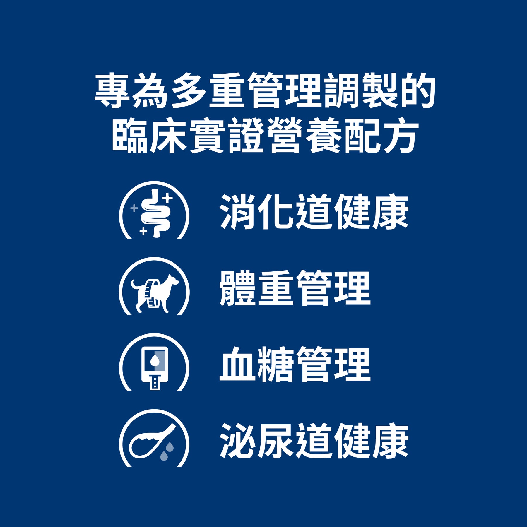 希爾思處方食品 犬用 w/d