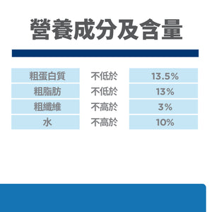 希爾思處方食品 犬用 Derm Complete皮膚全能照護 小顆粒