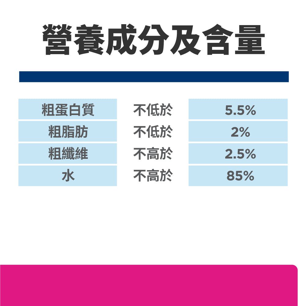 希爾思處方食品 貓用 GI Biome 健康腸菌叢 紓解緊迫 雞肉燉蔬菜罐頭 [六入/盒]