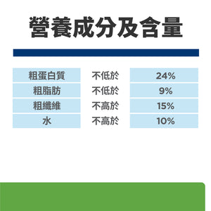 希爾思處方食品 犬用 Metabolic體重管理