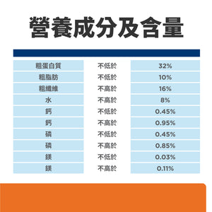 希爾思處方食品 貓用 c/d 全效+體重管理