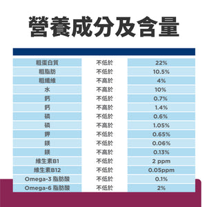 希爾思處方食品 犬用 i/d 原顆粒