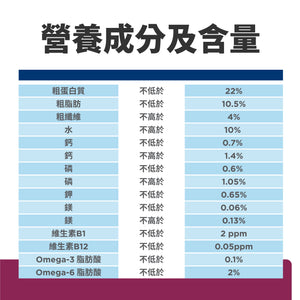 希爾思處方食品 犬用 i/d 小顆粒
