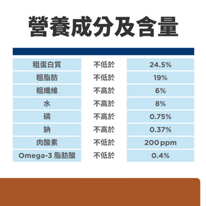 希爾思處方食品 貓用 k/d 雞肉