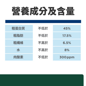 希爾思處方食品 貓用 m/d