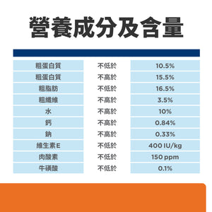 希爾思處方食品 犬用 u/d