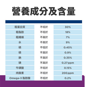 希爾思處方食品 貓用 y/d