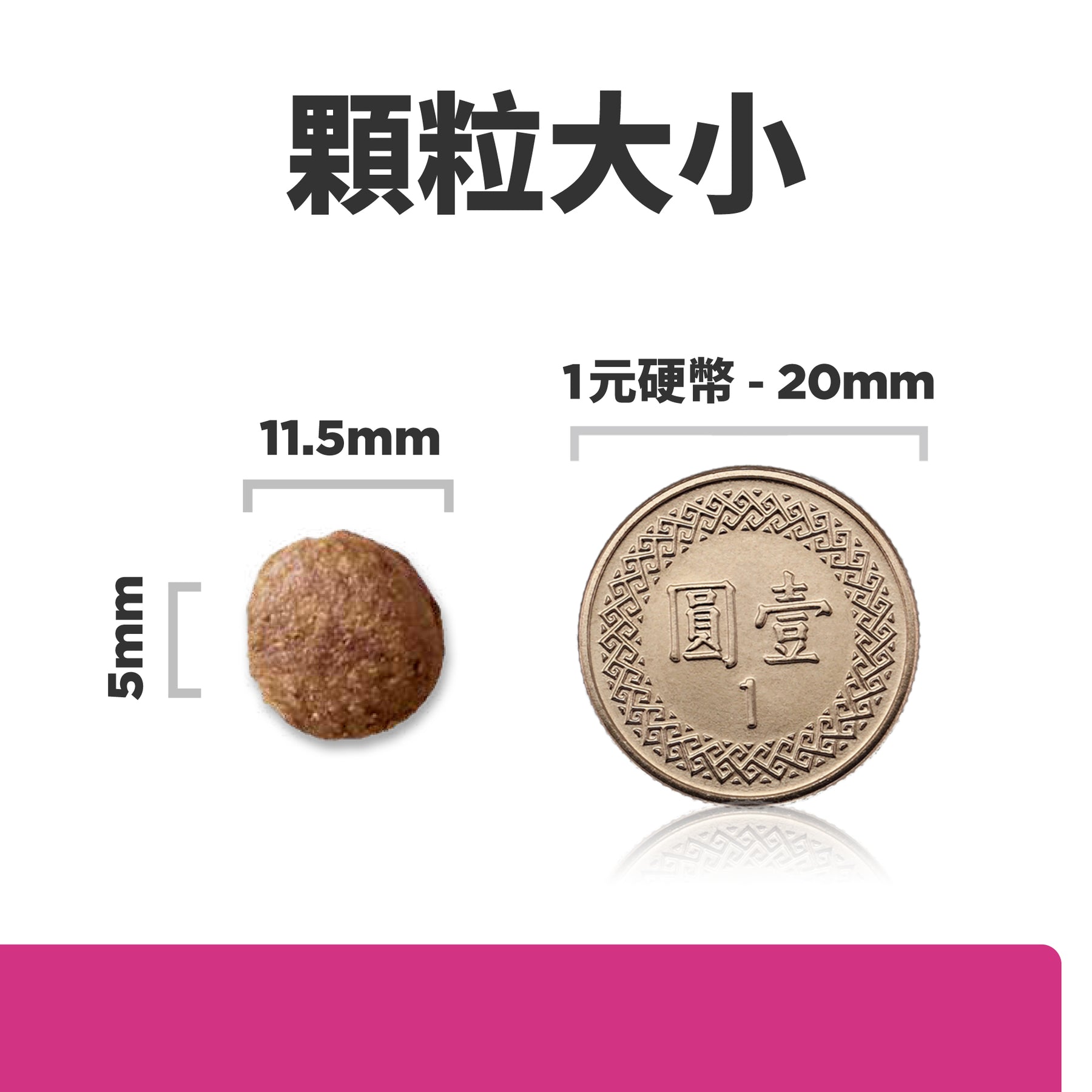 希爾思處方食品 犬用 GI Biome 健康腸菌叢 原顆粒