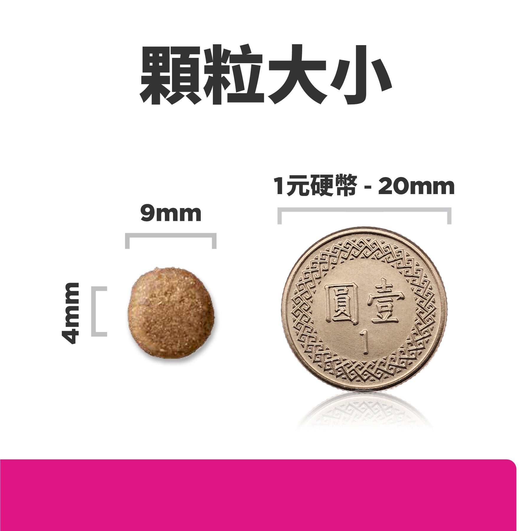 希爾思處方食品 貓用 GI Biome 健康腸菌叢 紓解緊迫