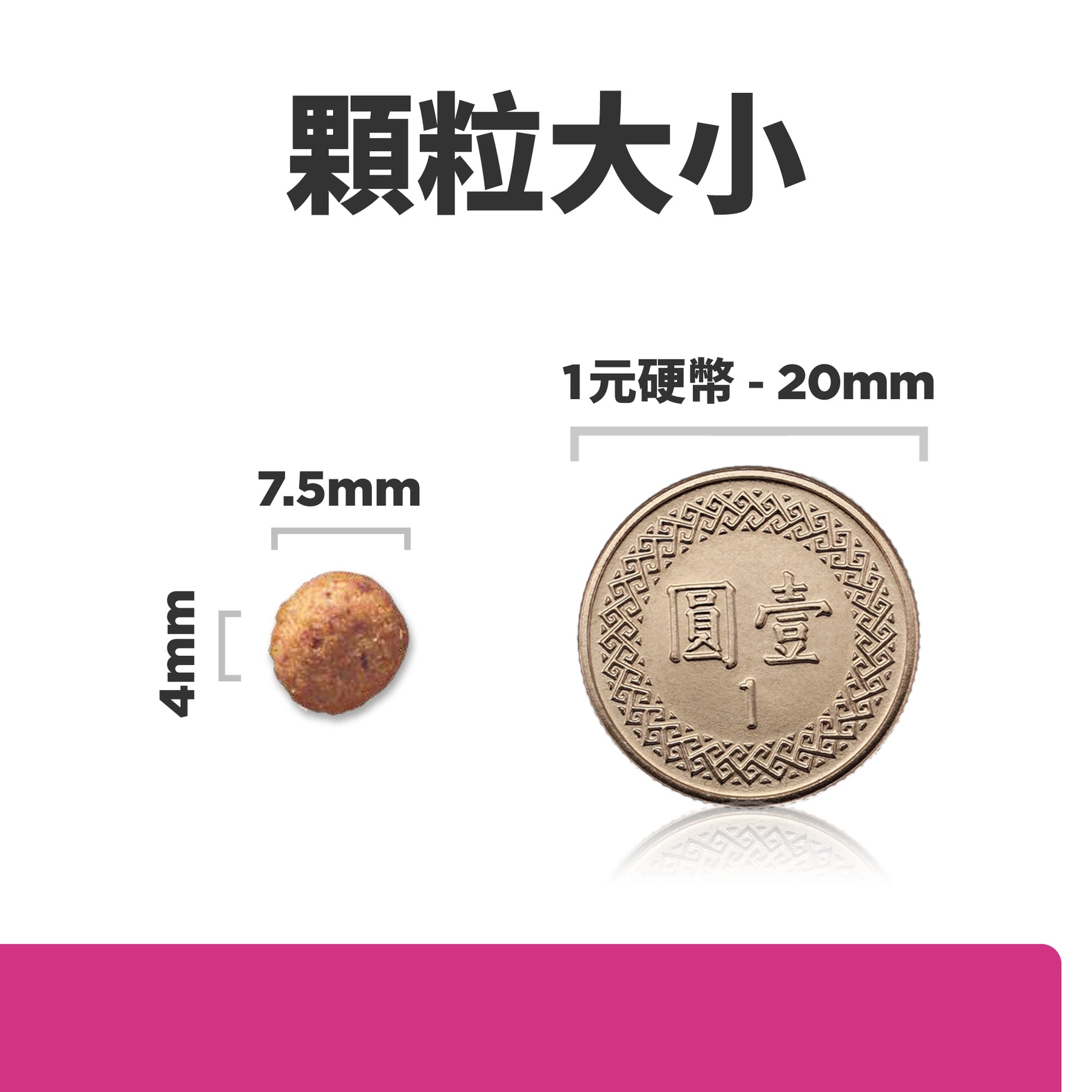 希爾思處方食品 犬用 GI Biome 健康腸菌叢 小顆粒