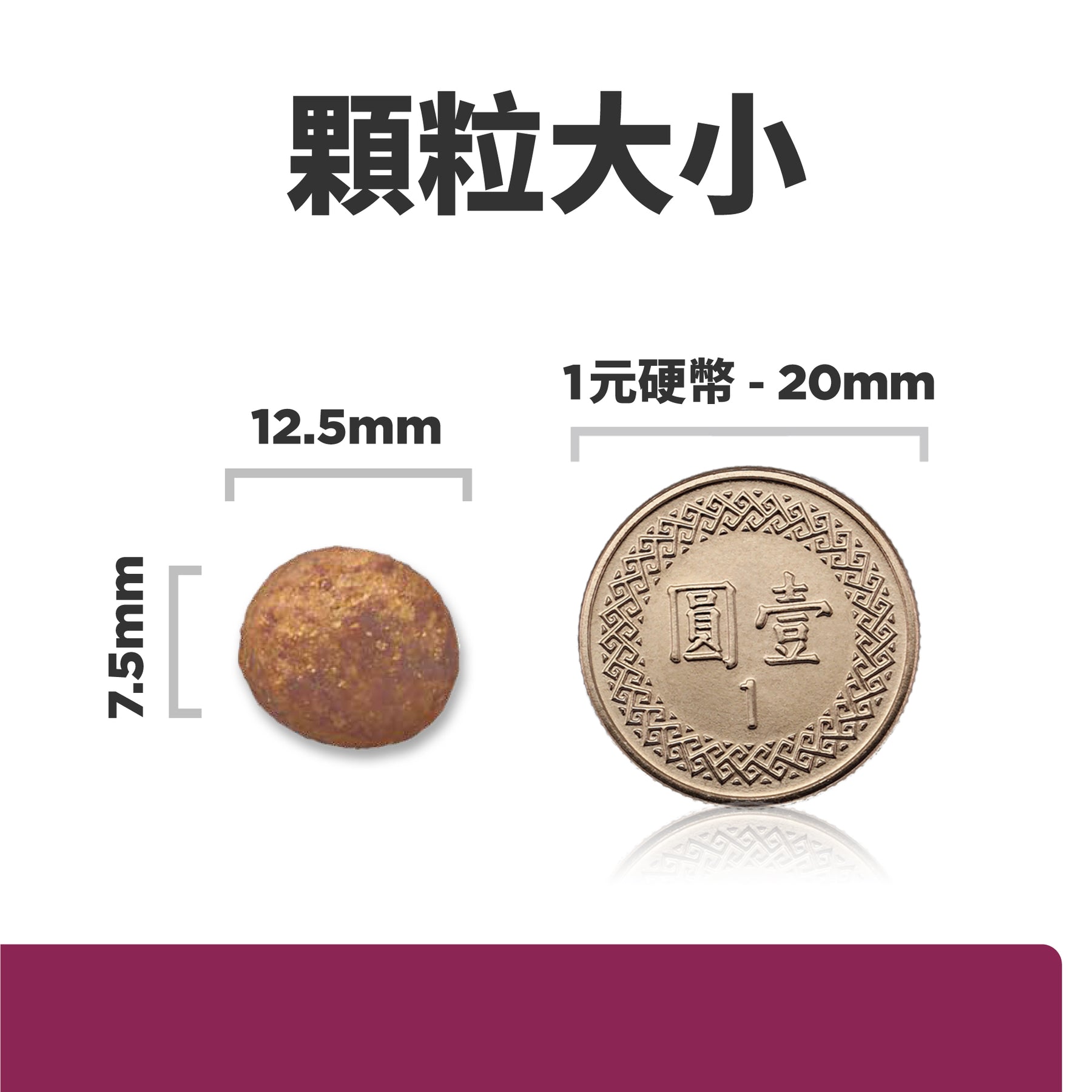 希爾思處方食品 犬用 i/d 原顆粒
