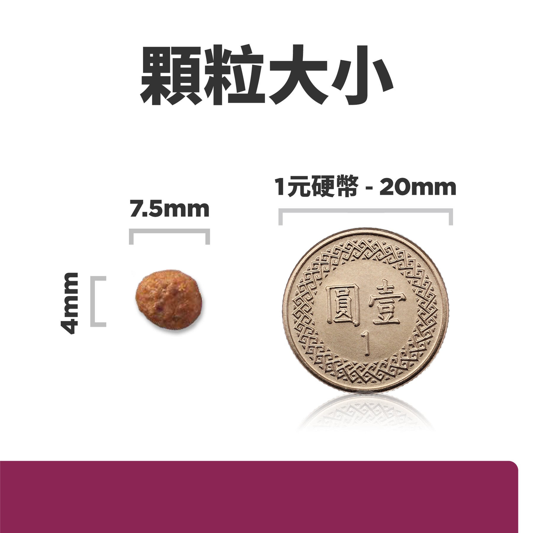 希爾思處方食品 犬用 i/d 小顆粒