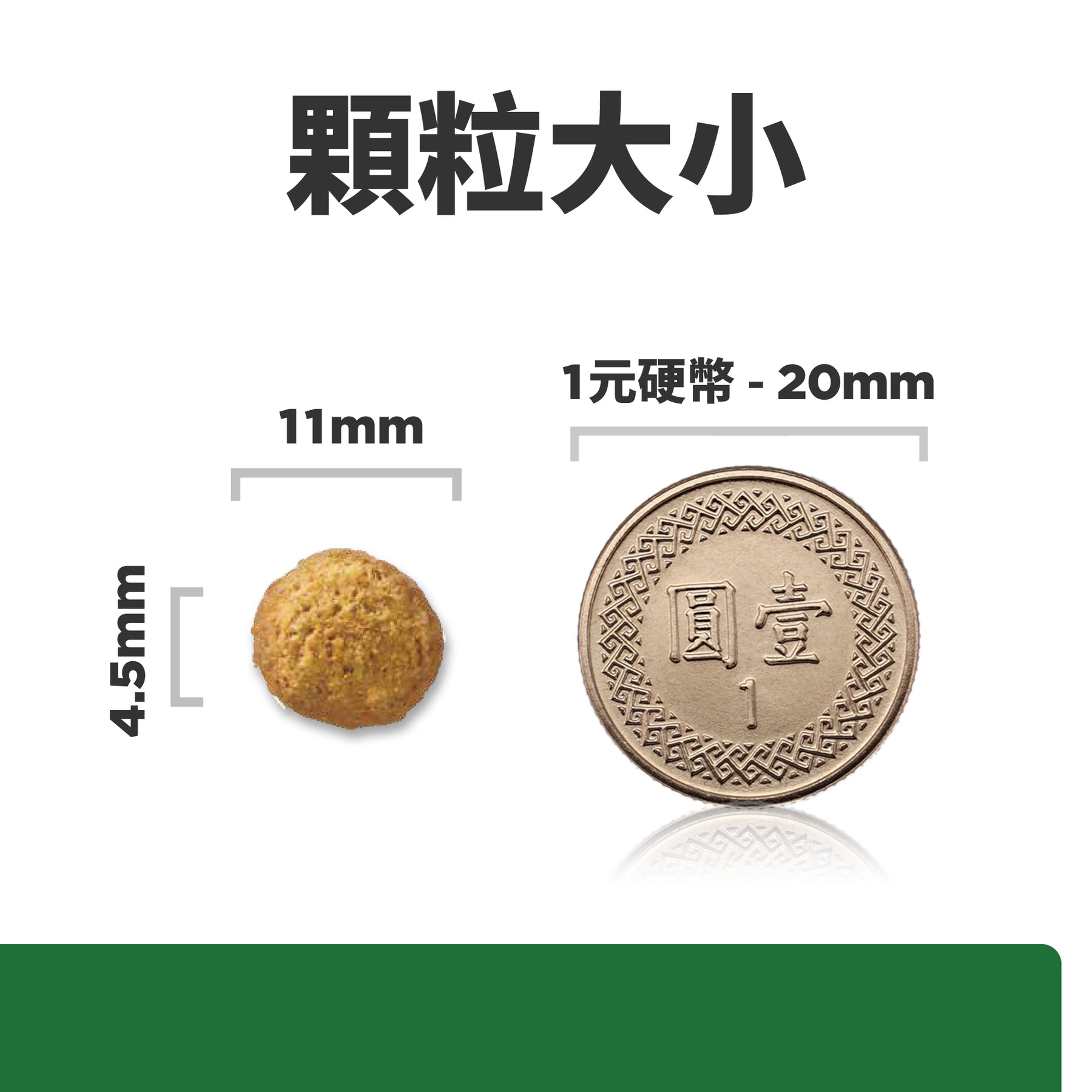 希爾思處方食品 犬用 r/d