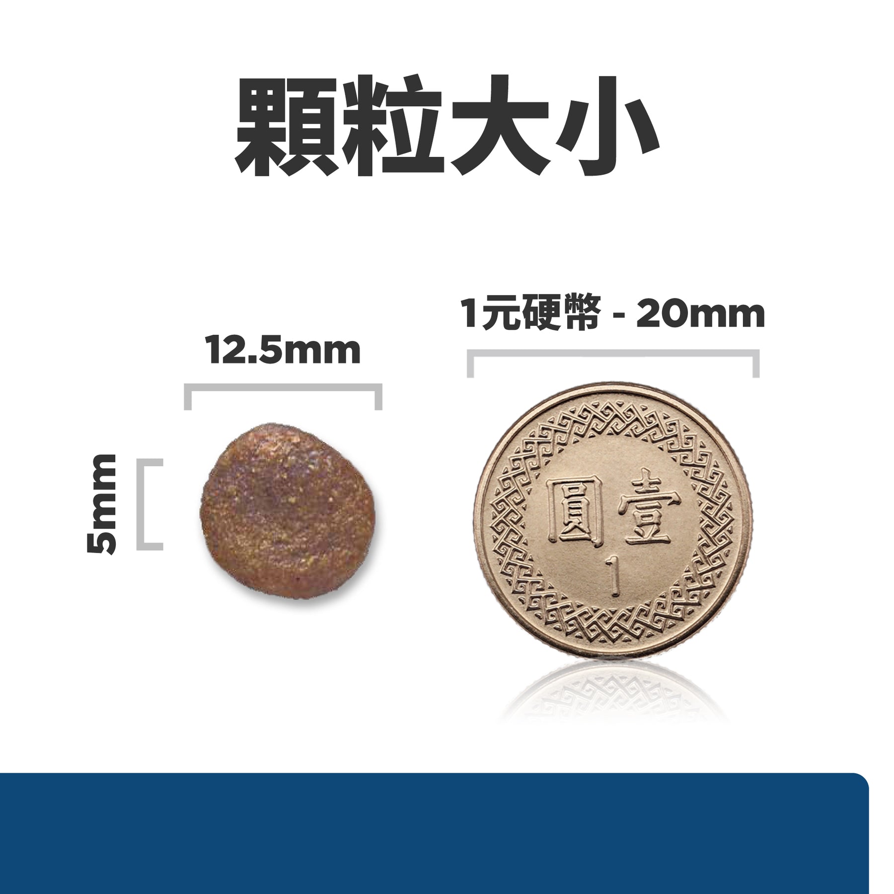 希爾思處方食品 犬用 z/d 原顆粒