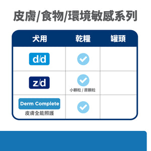 希爾思處方食品 犬用 Derm Complete皮膚全能照護 小顆粒