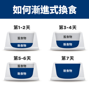 希爾思處方食品 貓用 k/d 早期護理